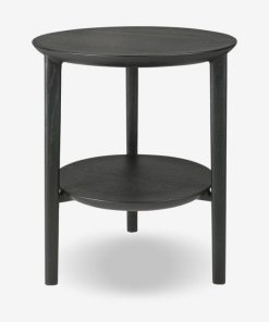 Newrout.shop26e77d2ddd 1