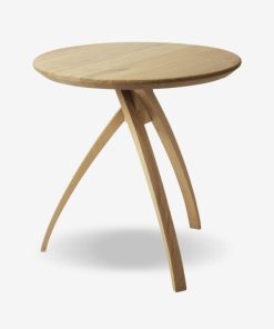 Newrout.shop3c42a3d6bf 1