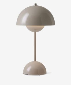 Newrout.shop6a9827f536 2